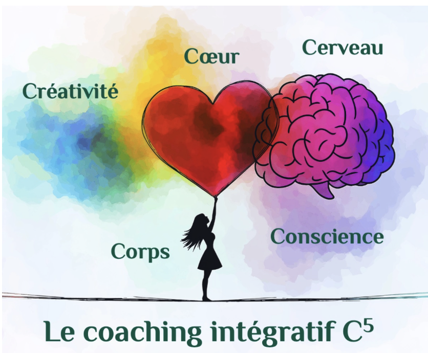 Le coaching int&eacute;gratif C5